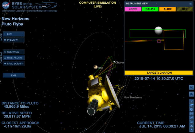 New Horizons Has Made its Closest Approach to Pluto! [updating]