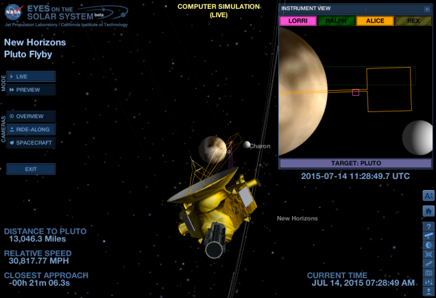 New Horizons Has Made its Closest Approach to Pluto! [updating]