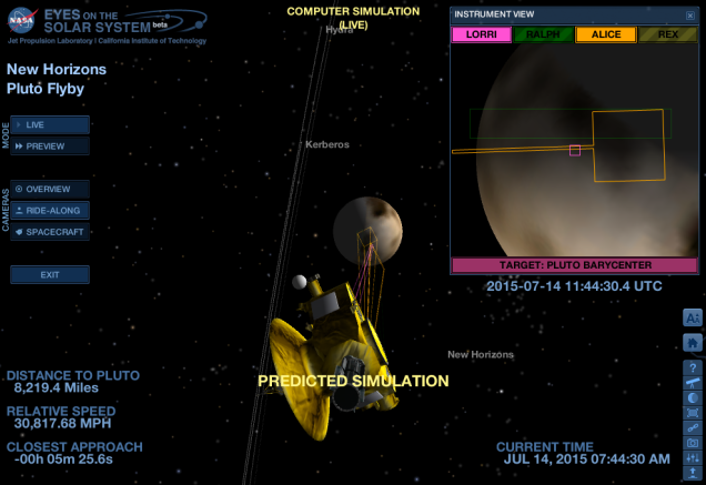 New Horizons Has Made its Closest Approach to Pluto! [updating]