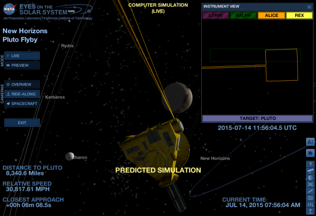 New Horizons Has Made its Closest Approach to Pluto! [updating]