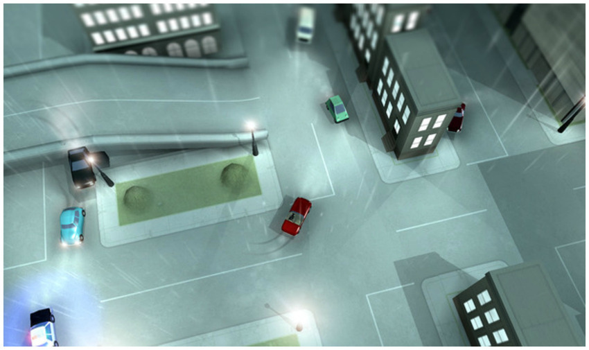 Does%20not%20commute